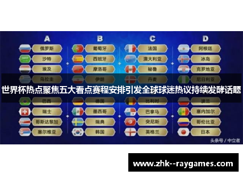 世界杯热点聚焦五大看点赛程安排引发全球球迷热议持续发酵话题